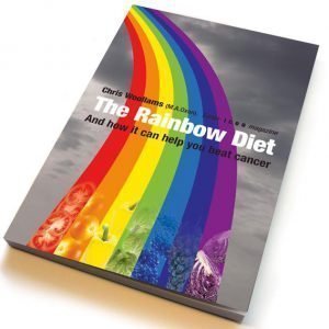 Chris Woollams Rainbow Diet